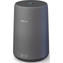 Воздухоочиститель Philips AC0850/11