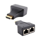 HDMI удлинитель по RJ45 витой паре до 30м