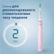 Электрическая зубная щетка PHILIPS Sonicare 3100 series HX3673/11 (52124)