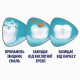 Зубная паста Sensodyne Пронамель Комплексное Действие 75 мл (45745)