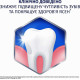 Зубная паста Sensodyne Чувствительность зубов и защита десен 75 мл (45741)