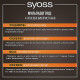 Интенсивная маска SYOSS Repair Boost для поврежденных волос 500 мл (37315)