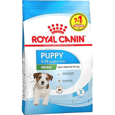 Промо набор Сухой корм для щенков Royal Canin Mini Puppy 7 кг + 1 кг