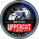 Профессиональный Воск для укладки волос Uppercut Deluxe Monster Hold STD 70 г (35908)